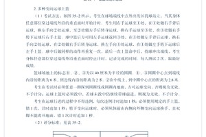 如何评估篮球青训营的教学质量:全面指南与实用建议
